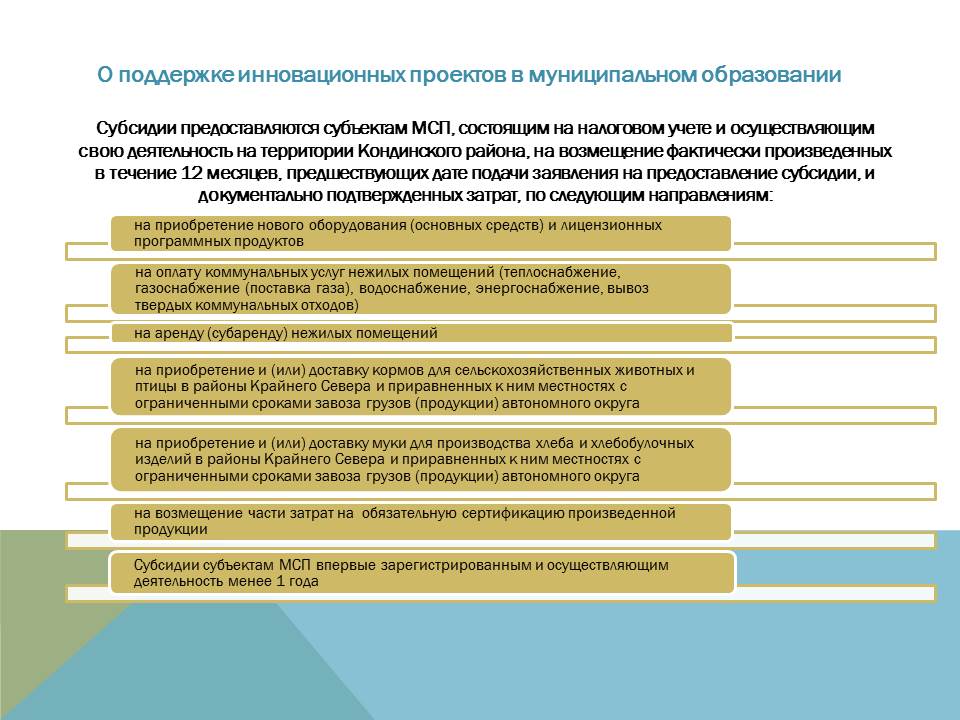 О поддержке инновационных проектов